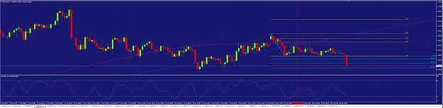 Click to Enlarge

Name: 30-04-2013 4-43-54 PM EUR AUD SHORT.png
Size: 58 KB