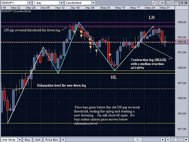 Click to Enlarge

Name: position.JPG
Size: 89 KB