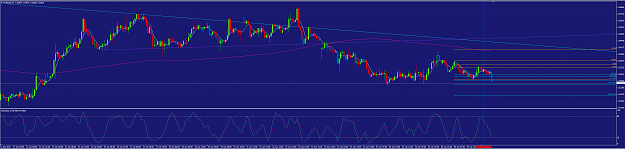 Click to Enlarge

Name: 30-04-2013 4-40-08 PM EURNZD SHORT.png
Size: 59 KB