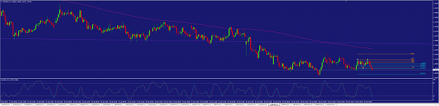 Click to Enlarge

Name: 30-04-2013 9-38-44 PM AUD NZD Short Missed.png
Size: 63 KB