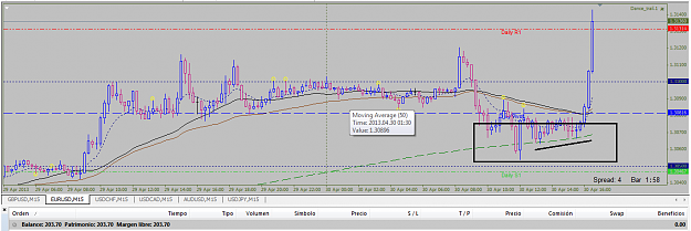 Click to Enlarge

Name: eur_usd_day1b.png
Size: 45 KB