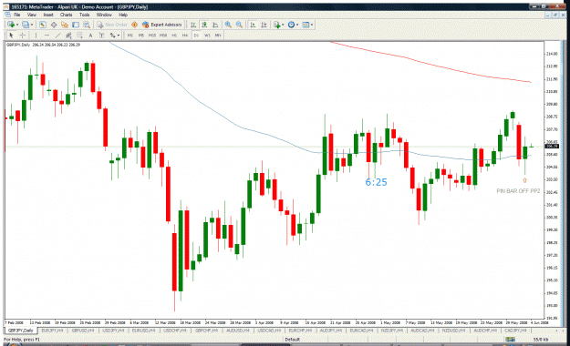 Click to Enlarge

Name: gbpjpy.gif
Size: 55 KB