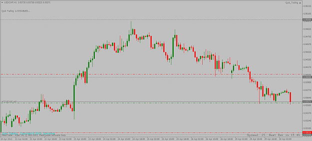 Click to Enlarge

Name: usdchf 1hour short trade 30 04 2013.png
Size: 34 KB