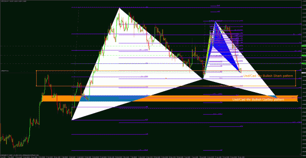Click to Enlarge

Name: usdchf 4hr.gif
Size: 84 KB