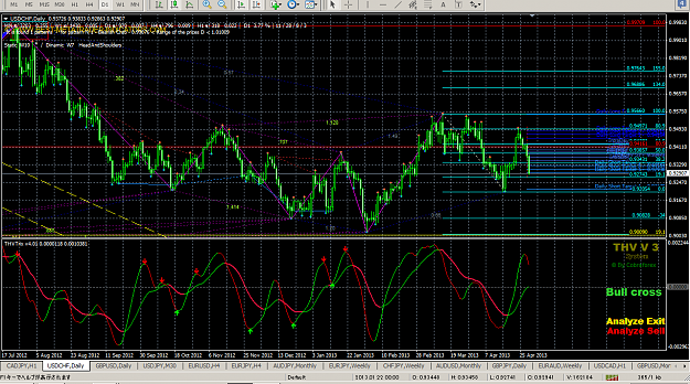 Click to Enlarge

Name: usdchf0430.png
Size: 85 KB
