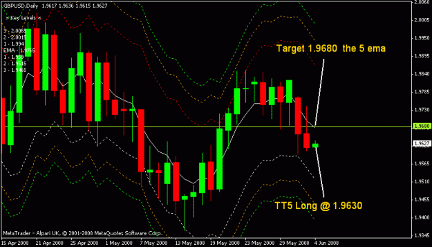 Click to Enlarge

Name: gbpusd.gif
Size: 16 KB