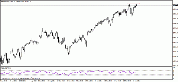 Click to Enlarge

Name: sp500 b.gif
Size: 17 KB