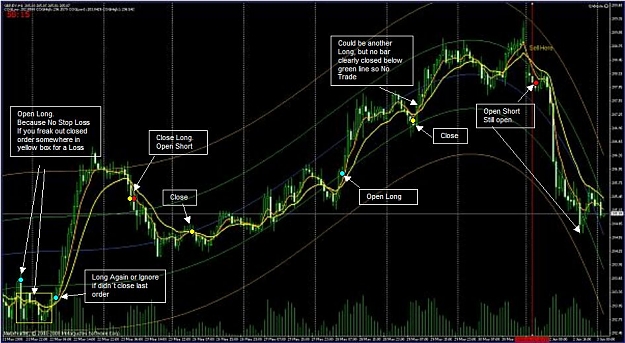 Click to Enlarge

Name: gbpjpy vms.jpg
Size: 88 KB