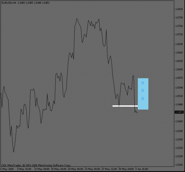Click to Enlarge

Name: eurusd_4hour.gif
Size: 9 KB