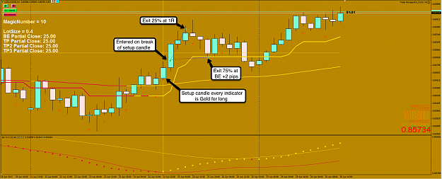 Click to Enlarge

Name: 30th Apr 13 NZD:USD H4 Chart.png
Size: 125 KB
