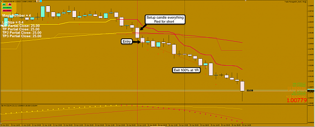 Click to Enlarge

Name: 30th Apr 13 USD:CAD H4 Chart.png
Size: 108 KB