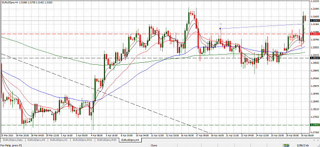 Click to Enlarge

Name: 2013-04-30_1356_EURUSD.png
Size: 70 KB