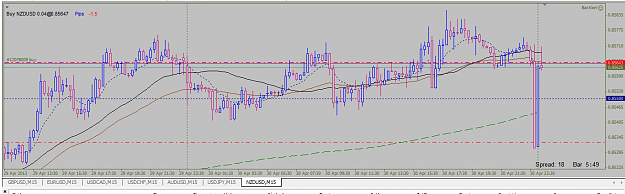 Click to Enlarge

Name: nzdusd_day1c.png
Size: 36 KB