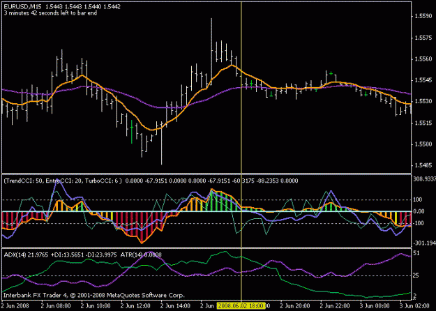 Click to Enlarge

Name: eurusd15min.gif
Size: 14 KB
