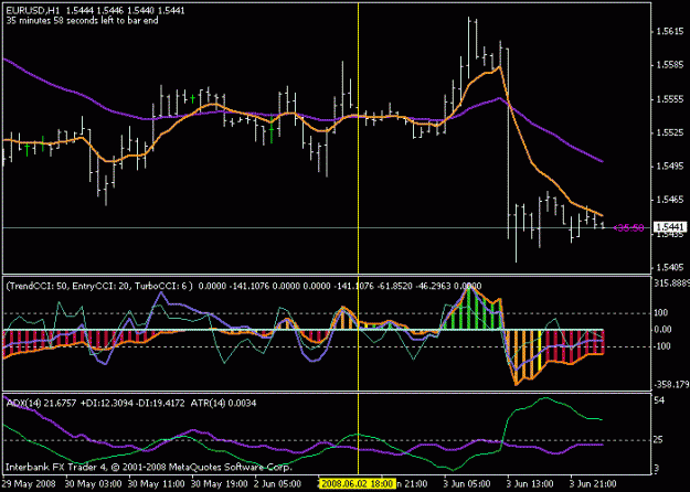 Click to Enlarge

Name: eurusd1hr.gif
Size: 15 KB