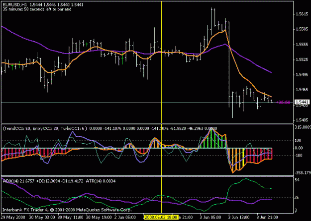 Click to Enlarge

Name: eurusd1hr.gif
Size: 15 KB