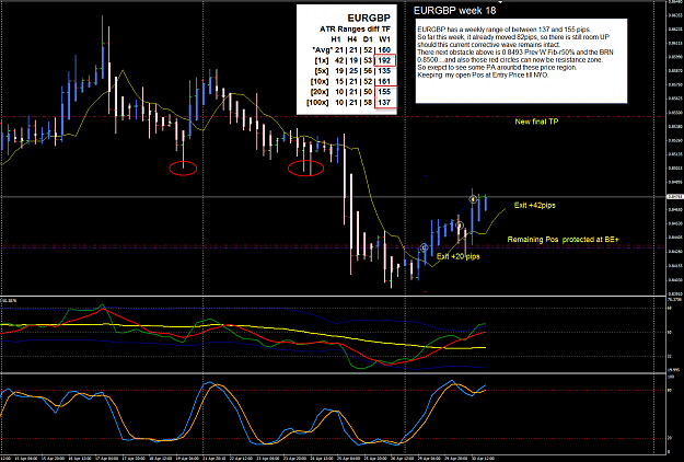 Click to Enlarge

Name: EG week 18 30 Apr H4 trade update 1-5-2013 6-56-34 AM.png
Size: 74 KB