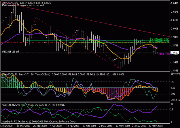 Click to Enlarge

Name: gbpusd.gif
Size: 17 KB