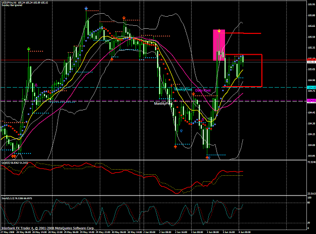 Click to Enlarge

Name: chart1441.PNG
Size: 86 KB