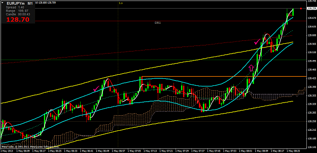 Click to Enlarge

Name: eurjpymm1-2.png
Size: 52 KB