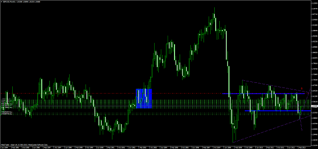 Click to Enlarge

Name: gbpusdmonthly.png
Size: 88 KB