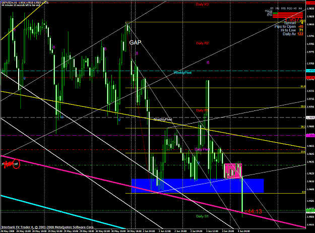 Click to Enlarge

Name: chart1442.PNG
Size: 84 KB