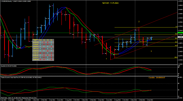 Click to Enlarge

Name: eurusdmonthly.png
Size: 66 KB