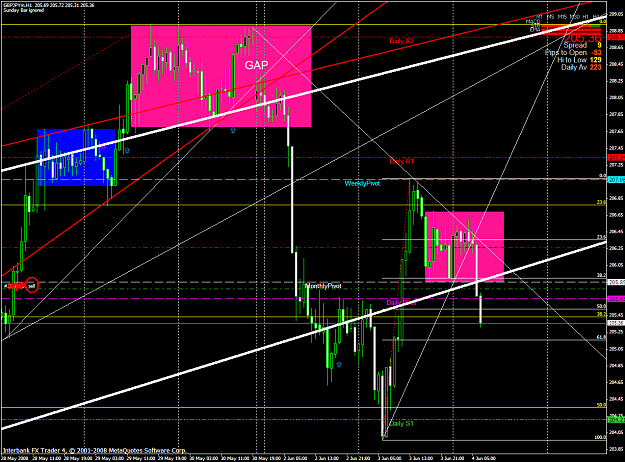 Click to Enlarge

Name: chart1443.PNG
Size: 81 KB
