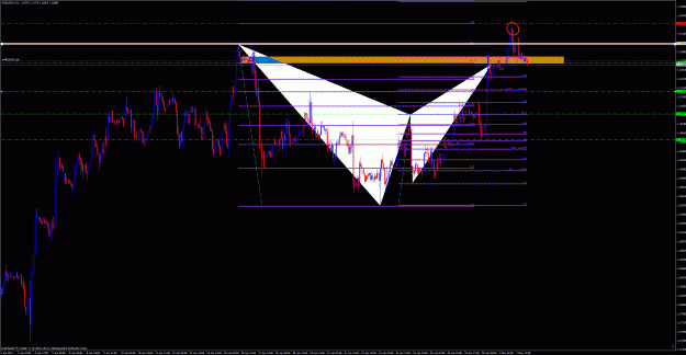 Click to Enlarge

Name: eurusd 1hr.gif
Size: 62 KB