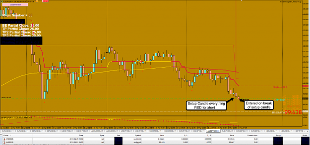 Click to Enlarge

Name: 2nd May 13 AUD:JPY H4 Chart.png
Size: 138 KB