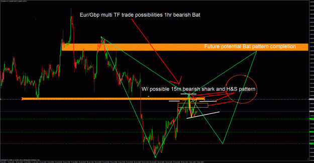 Click to Enlarge

Name: eurgbp.gif
Size: 77 KB