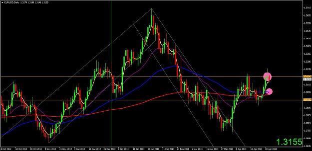 Click to Enlarge

Name: EURUSD - Daily (02.05.2013).JPG
Size: 112 KB