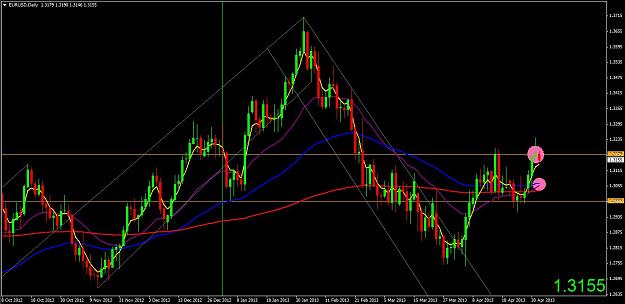 Click to Enlarge

Name: EURUSD - Daily (02.05.2013).JPG
Size: 112 KB
