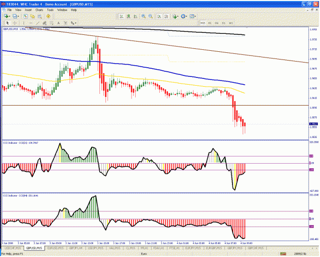 Click to Enlarge

Name: gbpusd.gif
Size: 44 KB