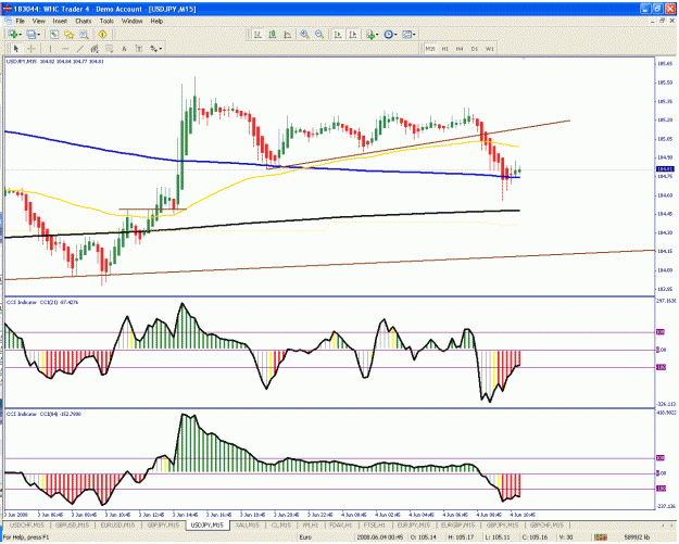 Click to Enlarge

Name: usdjpy.gif
Size: 46 KB