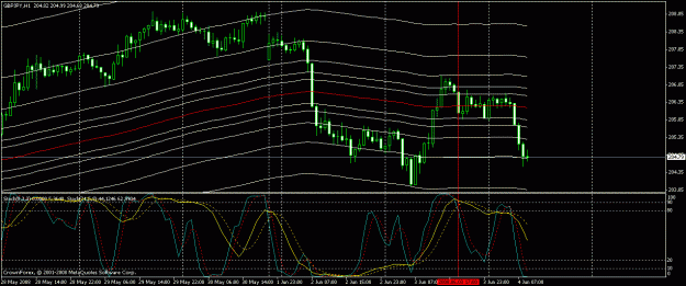 Click to Enlarge

Name: gbpjpy1.gif
Size: 24 KB