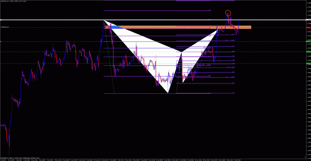 Click to Enlarge

Name: eurusd 1hr.gif
Size: 61 KB