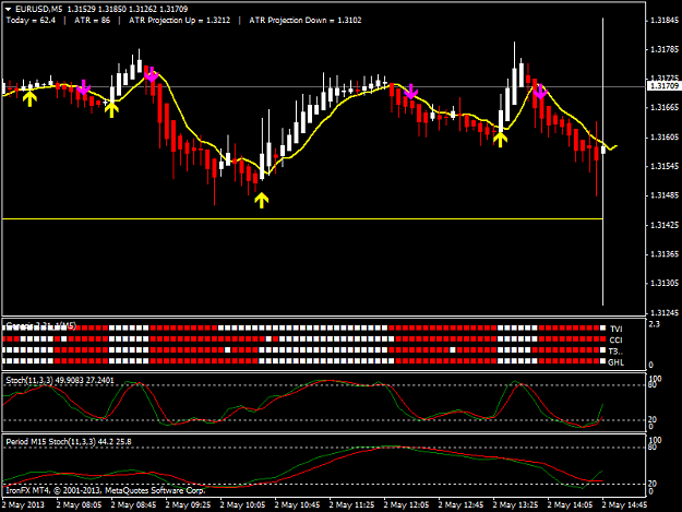 Click to Enlarge

Name: eurusd-m5-.png
Size: 34 KB