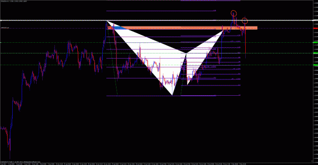 Click to Enlarge

Name: eurusd 1hr.gif
Size: 62 KB