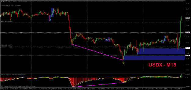 Click to Enlarge

Name: #usdxm15.png
Size: 45 KB