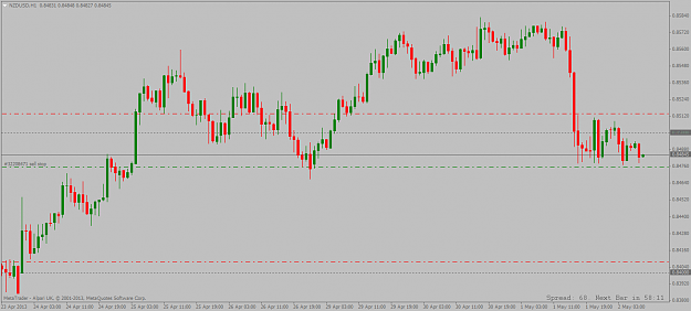 Click to Enlarge

Name: nzdusd 1hour short trade 02 05 2013.png
Size: 36 KB