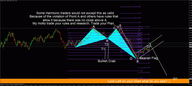 Click to Enlarge

Name: gbpusd update.gif
Size: 80 KB