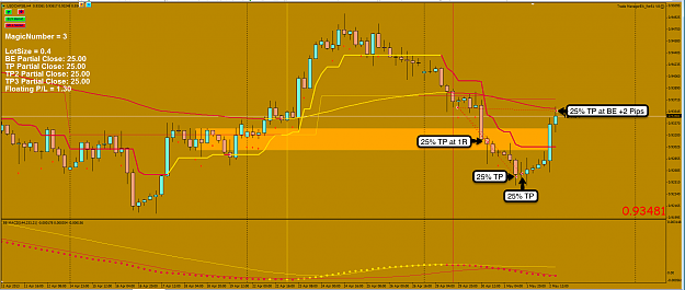 Click to Enlarge

Name: 2nd May 13 USD:CHF H4 Chart.png
Size: 124 KB