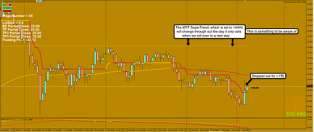 Click to Enlarge

Name: 2nd May 13 AUD:JPY H4 Chart 2.png
Size: 131 KB