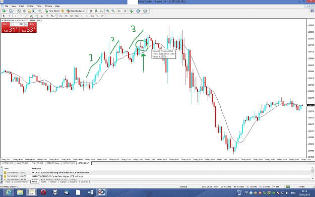 Click to Enlarge

Name: gbp_usd_5.jpg
Size: 283 KB