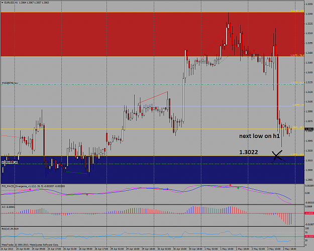 Click to Enlarge

Name: eurusd-h1-teletrade-d-j.png
Size: 47 KB