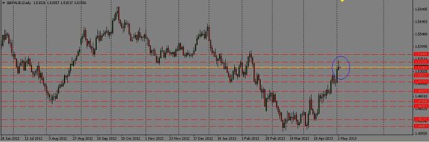 Click to Enlarge

Name: gbpaud24.JPG
Size: 69 KB
