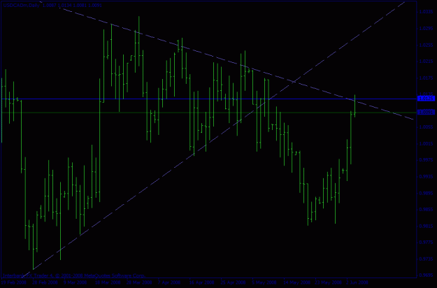 Click to Enlarge

Name: loonie 1.gif
Size: 15 KB