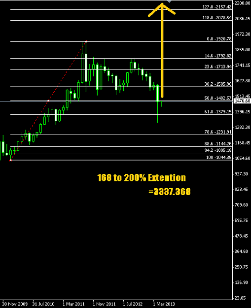 Click to Enlarge

Name: Gold View 05.02.13.png
Size: 16 KB