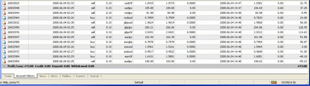 Click to Enlarge

Name: g60.GIF
Size: 32 KB
